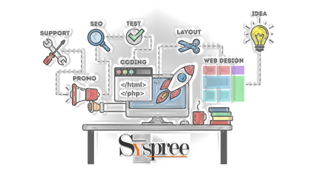 Technically Brilliant Web Development Company in Mumbai