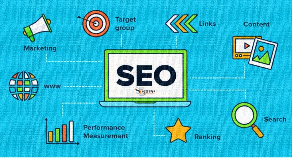 Search Engine Optimization (SEO) -Inbound strategies in Digital Marketing blog by Digital Marketing Company in Mumbai