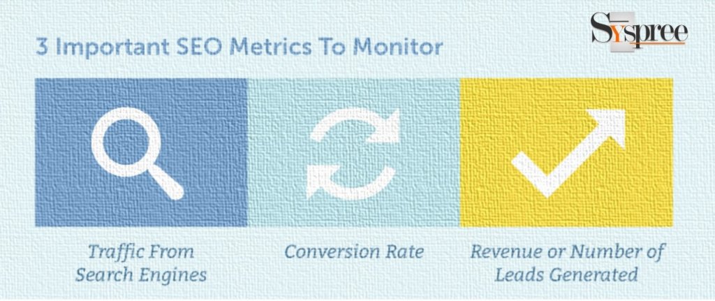 3 Important Metrics by Digital Marketing Company in Mumbai