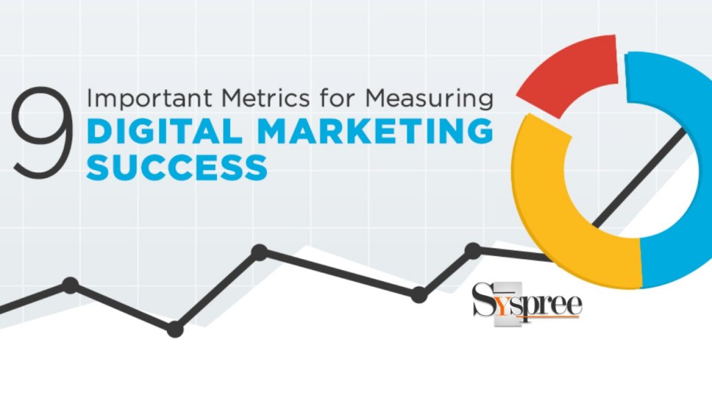 9 Metrics in Digital Marketing by Digital Marketing Company in Mumbai