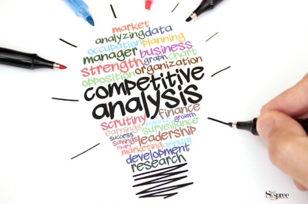 Competitive analysis by SMM company in Mumbai