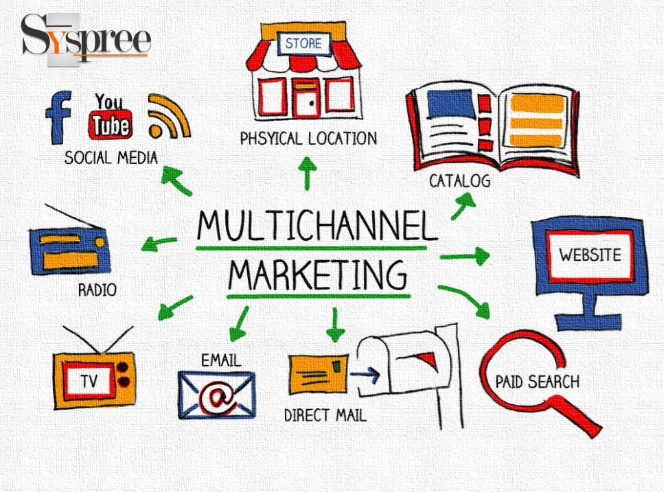 Multichannel Marketing by Digital Marketing Agency in Mumbai