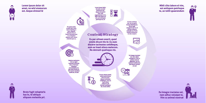 Content Marketing Company in Mumbai _ The Importance of Content Strategy in achieving business goals_SySpree