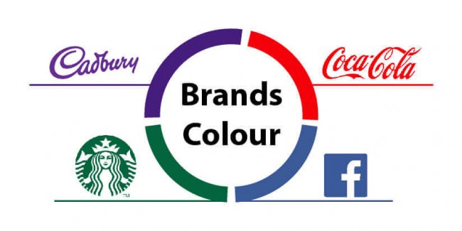 Graphic Design Company in Mumbai _ Business Colour trends for Brands _ SySpree