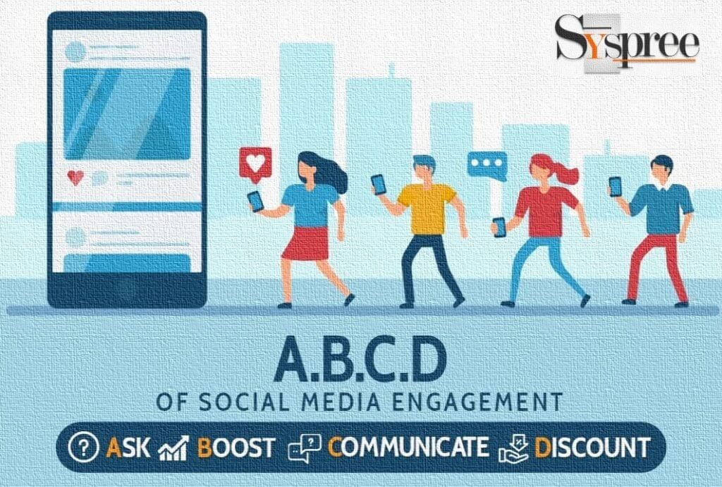 ABCD of Social Engagement by Social Media Marketing Company in Mumbai