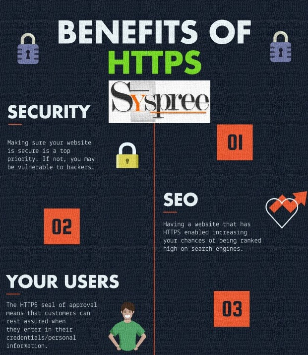 Benefits of HTTPS by SEO services in Mumbai
