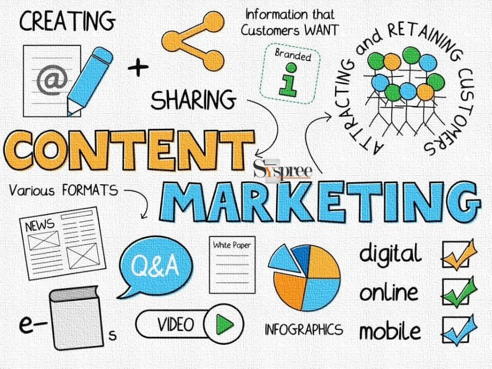 Content Marketing by Digital Marketing Agency in Mumbai