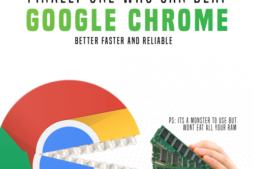 Opera GX vs Google Chrome Digital Guide by SySpree