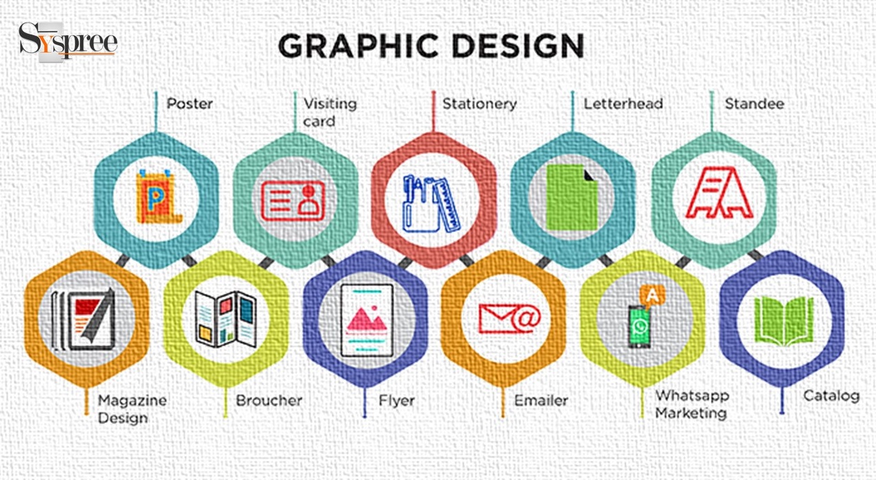 Top 50 Graphic Designing Companies in Mumbai | Best Graphic Designing