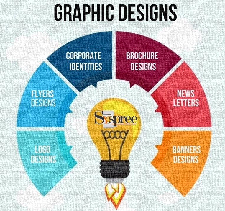 graphic design companies