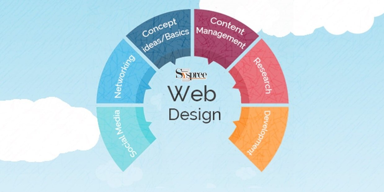 Top 50 Web Designing Companies in Singapore Blog