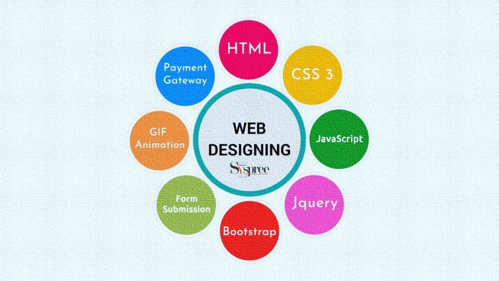 Web Design Circle - Top 50 Web Designing Companies in Singapore Blog