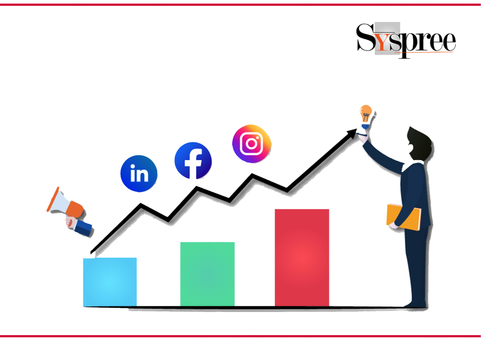 social media agency | social media marketing agency | social media marketing company | Social Media