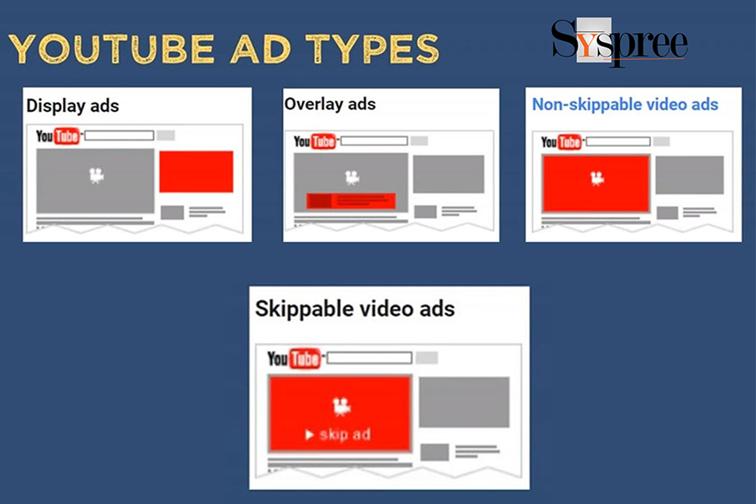 Youtube Ads Explained Why You Should Care And How To Make Them