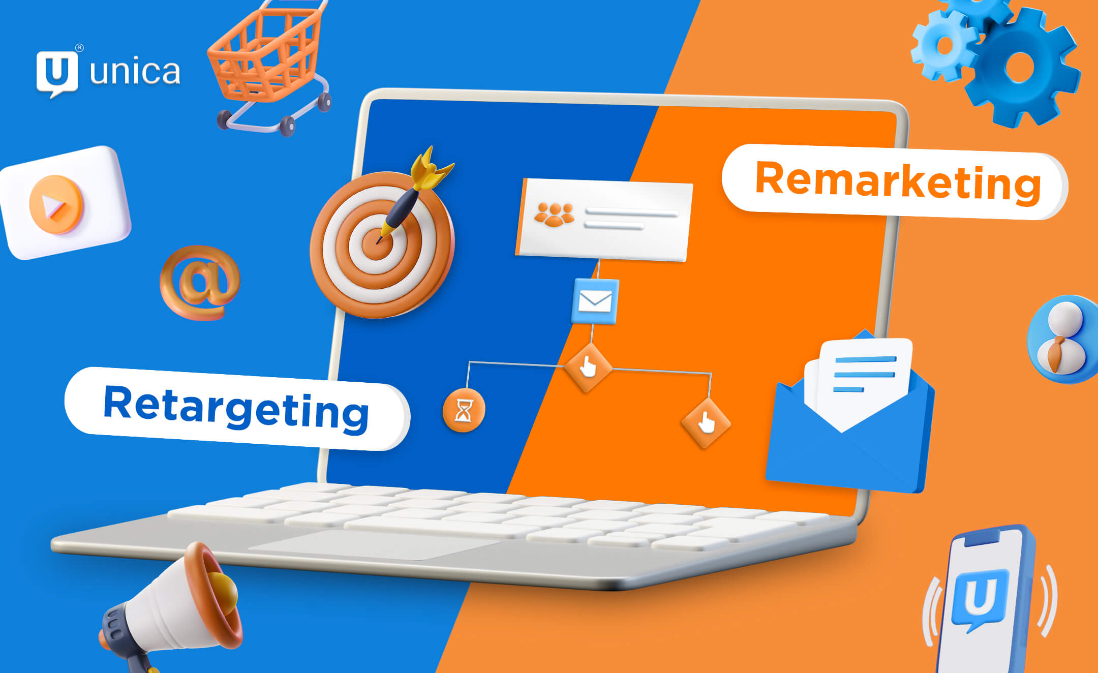 Retargeting | digital advertising agency singapore | search engine marketing for small businesses in mumbai | digital marketing agency | search engine marketing for local business in mumbai