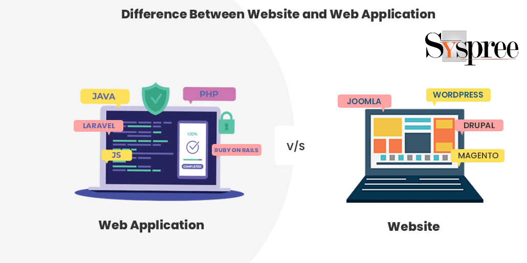 websites and web applications, website development company