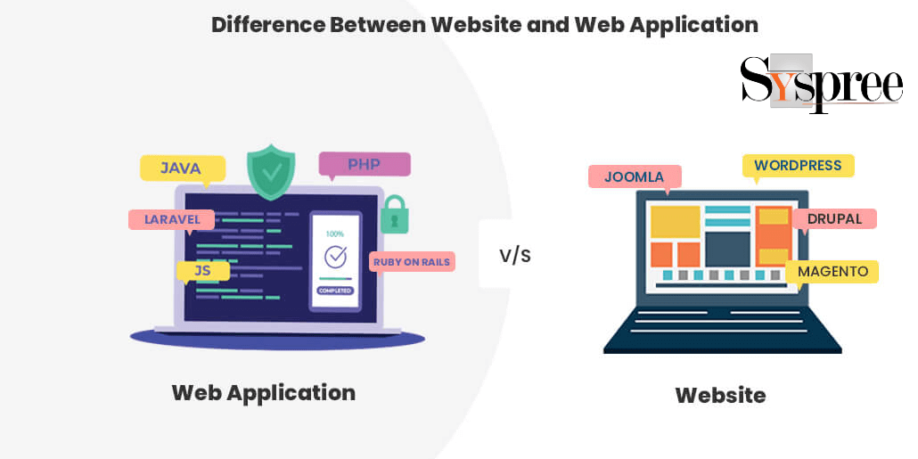 Website vs Web Application: What's the Difference - Nimap Infotech