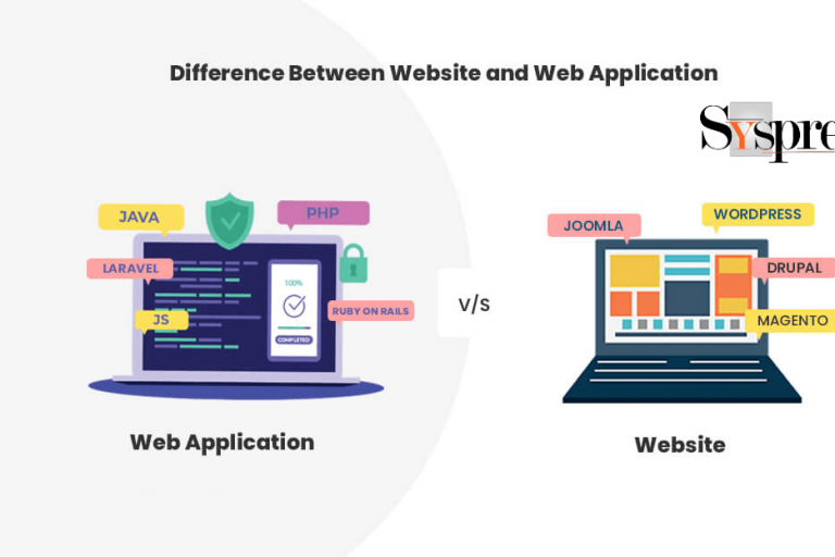 websites and web applications, website development company
