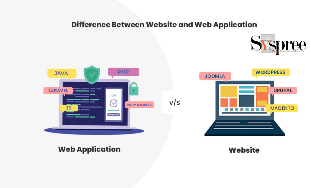 websites and web applications, website development company