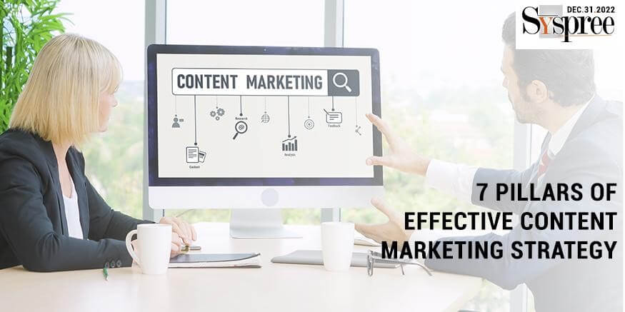7 Pillars of Effective Content Marketing Strategy