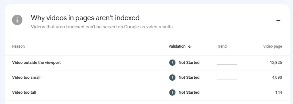 video indexing report specific issue