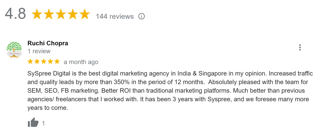 Digital marketing agency in Mumbai | Web design company in Mumbai | Outsourcing company in India | SySpree