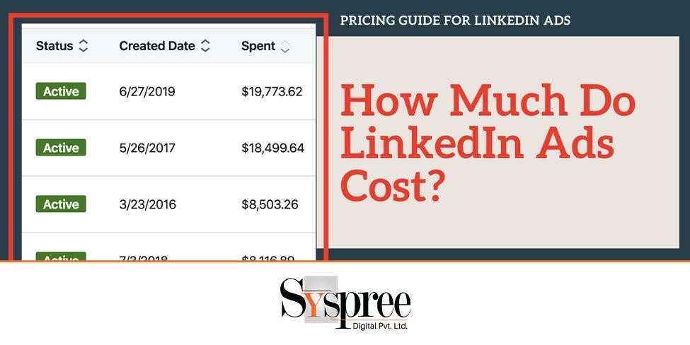 LinkedIn Ads – Understanding the Costs of Advertising on LinkedIn