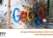 Google Releases March 2024 Core Update with Multiple Spam Updates
