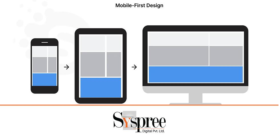 Mobile-First Design- The Evolution of Mobile-First Design Approach