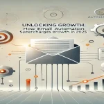 A futuristic visualization showcasing email automation and its impact on business growth in 2025.