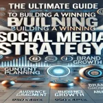 A visually striking breakdown of social media strategy components for business success.