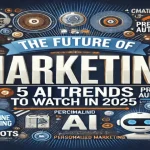 A visually engaging representation of AI-driven marketing, predictive analytics, and automation, illustrating the key trends expected to revolutionize marketing strategies in 2025