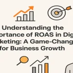 ROAS title surrounded by icons like dollar signs, ad reports, and analytics tools.