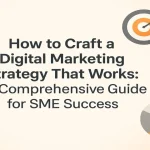 Digital marketing strategy visuals with icons like checklist, funnel, and graph