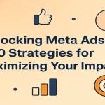 Meta Ads strategies displayed with digital marketing icons.