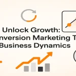 Conversion marketing title surrounded by performance icons and arrows